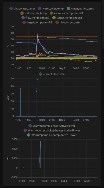 Afbeeldingslocatie: https://tweakers.net/i/5nWjp7IAbzBjfk-zHyzT4iQQAHU=/x800/filters:strip_icc():strip_exif()/f/image/zlYD1H52VFw7f6UBCmdtshKB.jpg?f=fotoalbum_large