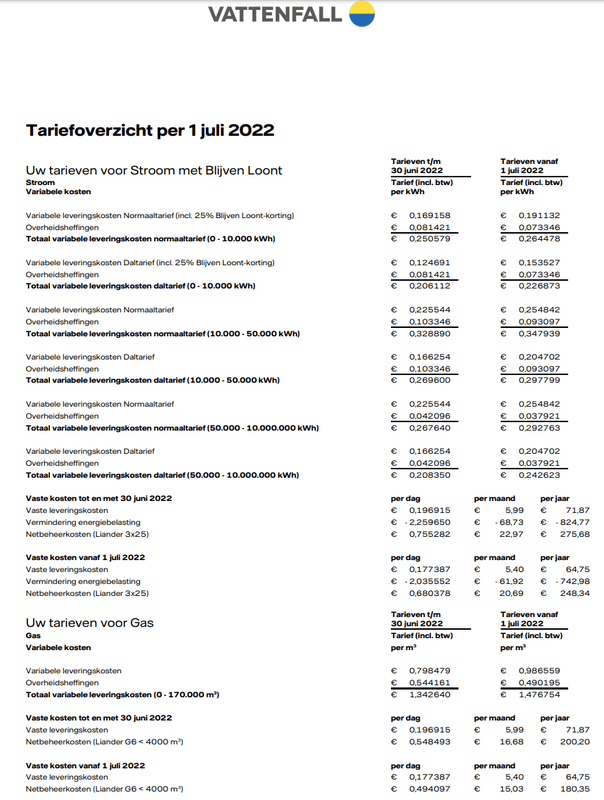 Afbeeldingslocatie: https://tweakers.net/i/5npIoooYNwEplXdqPYCNQCBF6CU=/x800/filters:strip_exif()/f/image/A3yX6NyOU5J1HuvUDr7U43xz.png?f=fotoalbum_large