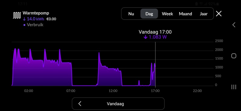 Afbeeldingslocatie: https://tweakers.net/i/5nz06phI3d2Tl6PCykQKVOK4_ds=/800x/filters:strip_icc():strip_exif()/f/image/ts6B9KLzTzECg7RPAczUi8uJ.jpg?f=fotoalbum_large