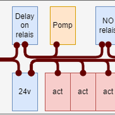 Afbeeldingslocatie: https://tweakers.net/i/5o7a-_JIBwYCtpus6eY6tvNH8rs=/232x232/filters:strip_exif()/f/image/5RHimzbOmm7YgBx81zH6wDCw.png?f=fotoalbum_tile