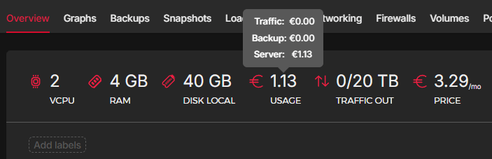 Afbeeldingslocatie: https://tweakers.net/i/5oPqhGXRibYet0kXrJB0w-EjbP0=/fit-in/4000x4000/filters:no_upscale():strip_exif()/f/image/mtTGM6FyqsIsN5EDZAufOND0.png?f=user_large