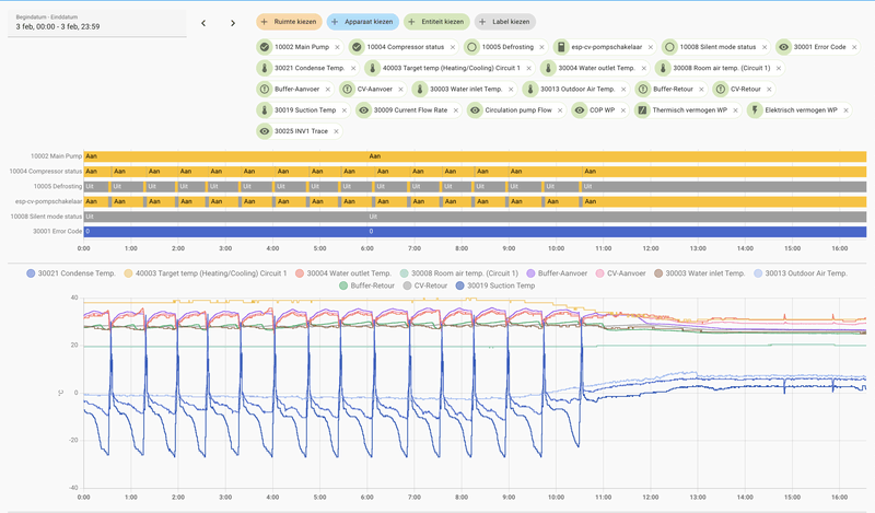 Afbeeldingslocatie: https://tweakers.net/i/5oqVuwCFg0pJ2TaZello0gaCHkg=/800x/filters:strip_exif()/f/image/SOuJNUTgmvcmS3h0qQFZ9wI9.png?f=fotoalbum_large