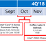 Intel-roadmaps tonen komst van Core i9-9900K, i7-9700K en i5-9600K in oktober
