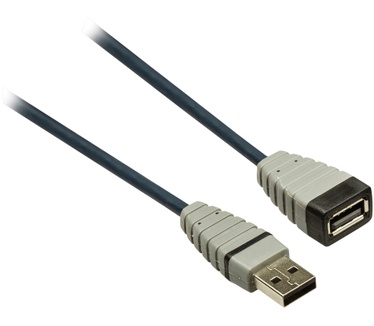 Bandridge BCL4303