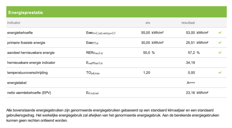 Afbeeldingslocatie: https://tweakers.net/i/5qsQY9GOKIPY-jDdfbSSIzK9-zo=/800x/filters:strip_exif()/f/image/pomplSTu9wlZNFJnlA4WBHDP.png?f=fotoalbum_large