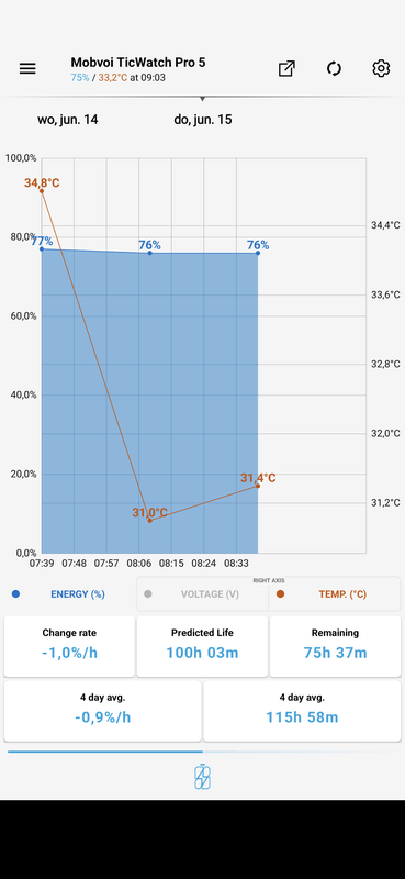 Afbeeldingslocatie: https://tweakers.net/i/5rBLs28QNS42dSAfVfm7iO8K9Vo=/x800/filters:strip_exif()/f/image/4YQXZ6YpUtl9PgD0cNsvQCRH.png?f=fotoalbum_large