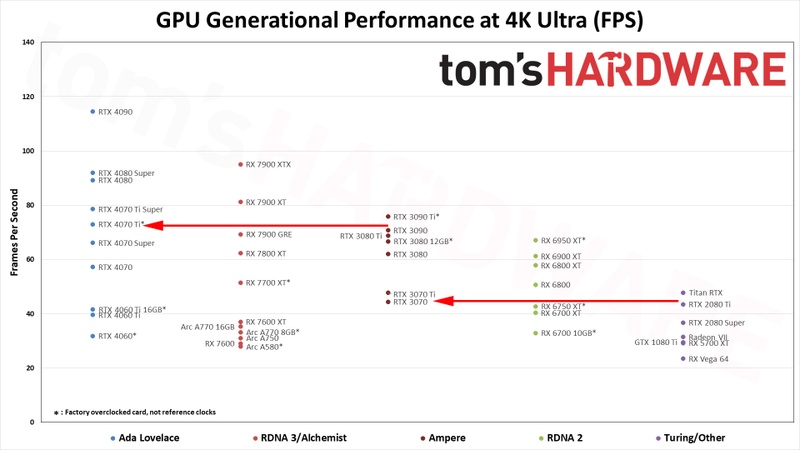Afbeeldingslocatie: https://tweakers.net/i/5rJcJsTUasKz64xAV3ddHqnE_CI=/800x/filters:strip_icc():strip_exif()/f/image/gThfMRlazyrVO4LTm66k3wfx.jpg?f=fotoalbum_large