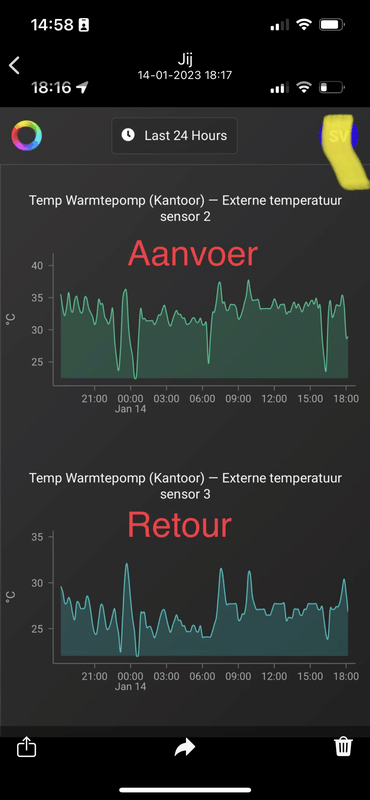 Afbeeldingslocatie: https://tweakers.net/i/5rfZ_pwDZ32lT-KnAFTOfM2axkw=/x800/filters:strip_exif()/f/image/navXxM2wEErRErSqR7RFN3YO.png?f=fotoalbum_large