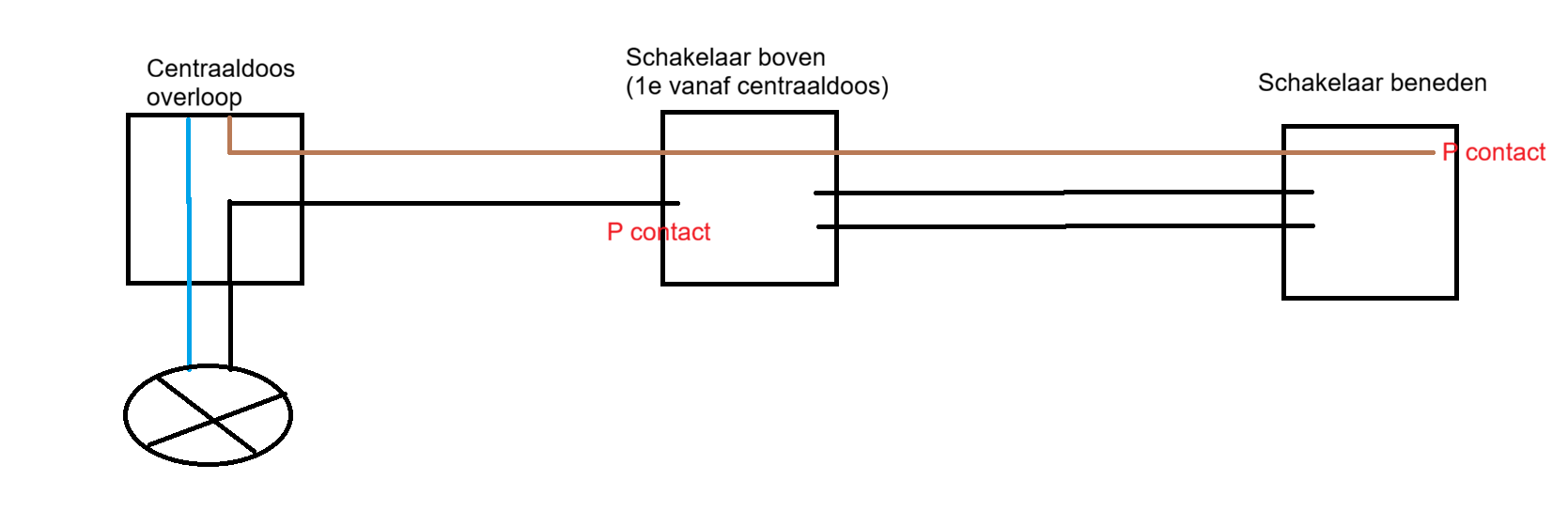 Afbeeldingslocatie: https://tweakers.net/i/5ryAFbW6DvYzig9gGID8Cj5c3zY=/fit-in/4000x4000/filters:no_upscale():strip_exif()/f/image/Z7ga61RmqJHQvswwybTA5hsY.png?f=user_large