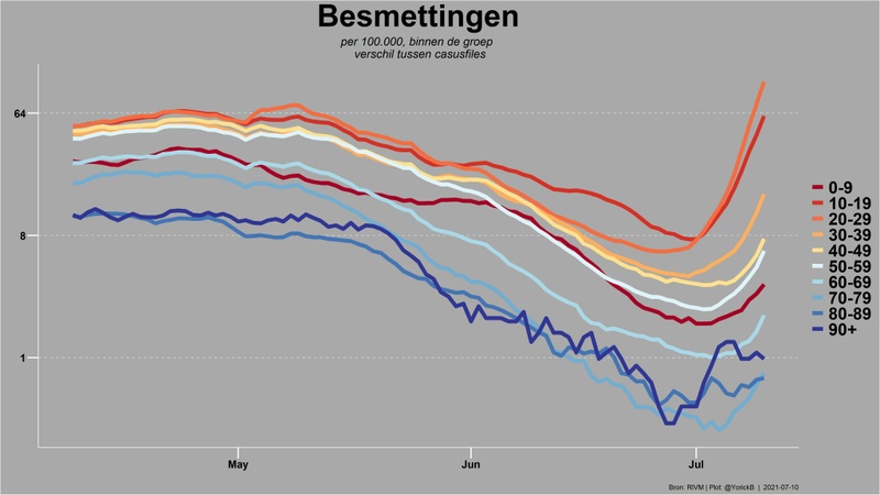 Afbeeldingslocatie: https://tweakers.net/i/5snnrVG-84Yx2YqHnVMO7nB6ih0=/800x/filters:strip_icc():strip_exif()/f/image/WJ4nT8MWMA3saNHVMjsumLY5.jpg?f=fotoalbum_large