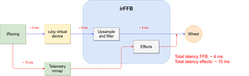 Afbeeldingslocatie: https://tweakers.net/i/5sspwvp0jf3iaHjP1xK4MJb64Aw=/800x/filters:strip_exif()/f/image/QhM1pg98aHf4NlmaFAwCRYbt.png?f=fotoalbum_large