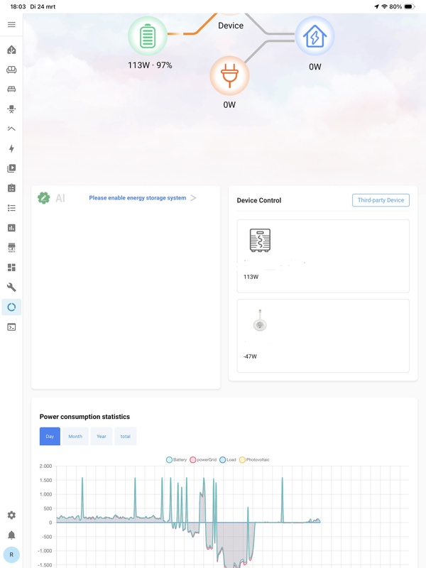 Afbeeldingslocatie: https://tweakers.net/i/5t2b1dqDNtcM4hwUOHFrdYtDt98=/x800/filters:strip_icc():strip_exif()/f/image/zqiXk8xr8goF1thw0ha9uDvB.jpg?f=fotoalbum_large