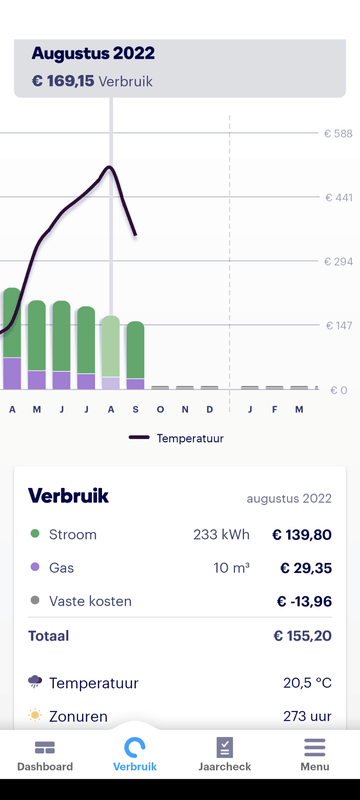 Afbeeldingslocatie: https://tweakers.net/i/5tq-sPmyvVwzCF0f7JVgUAMxxSU=/x800/filters:strip_exif()/f/image/G8WkEosQKUjY7qxAZwYMnUlC.png?f=fotoalbum_large