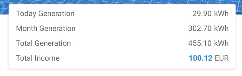 Afbeeldingslocatie: https://tweakers.net/i/5txqAwuf7hg8gdUJmZbi858uG6E=/800x/filters:strip_icc():strip_exif()/f/image/sxvvLU7bydCU6jrKc78L3FgV.jpg?f=fotoalbum_large