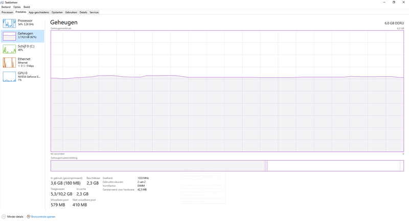 Afbeeldingslocatie: https://tweakers.net/i/5uWUdaADye_40uWPFD27wPS05ps=/800x/filters:strip_exif()/f/image/PQxC5CDgDOuxA7LXehUci3jc.png?f=fotoalbum_large