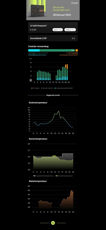 Afbeeldingslocatie: https://tweakers.net/i/5ufXgsKuTjAPqG-v_zFk-V7W5eU=/x800/filters:strip_icc():strip_exif()/f/image/YPODQps1Xek2AMaZmN3BAQW3.jpg?f=fotoalbum_large