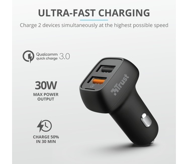 Trust Qmax 30W Ultra-Fast Dual USB Car Charger with QC3.0