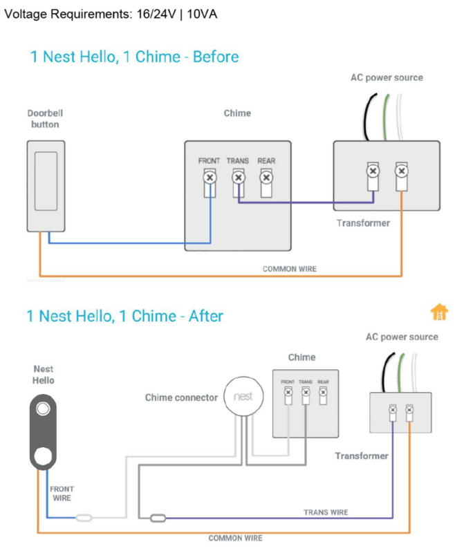 Afbeeldingslocatie: https://tweakers.net/i/5uvNXdNObZCk4_FWdqcg9wgL1lM=/x800/filters:strip_exif()/f/image/IxE7jw1sqIKQO4lKf2HnosYX.png?f=fotoalbum_large
