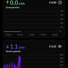 Afbeeldingslocatie: https://tweakers.net/i/5ux2QvzCkDOJhESCIGEVIj-ilPQ=/232x232/filters:strip_icc():strip_exif()/f/image/RBD8jq5WBzz2193tZD58NTUU.jpg?f=fotoalbum_tile