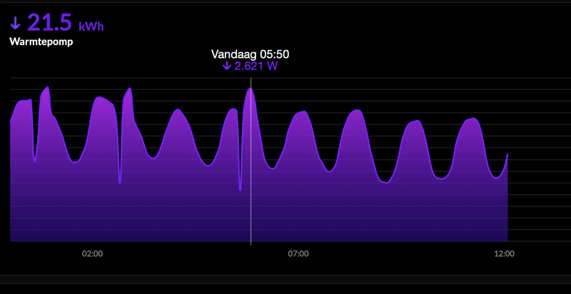 Afbeeldingslocatie: https://tweakers.net/i/5v64Zux7w40Keqfjx73CcnonLs8=/800x/filters:strip_exif()/f/image/bionKzMqr5LpDomBR4IasRsd.png?f=fotoalbum_large