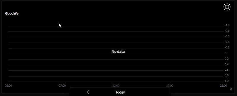 Afbeeldingslocatie: https://tweakers.net/i/5vhCZEURluzXrmtYcmR_dHbmtGw=/800x/filters:strip_icc():strip_exif()/f/image/OdjOJEnvf3tq9kz4XWT4RgRy.jpg?f=fotoalbum_large