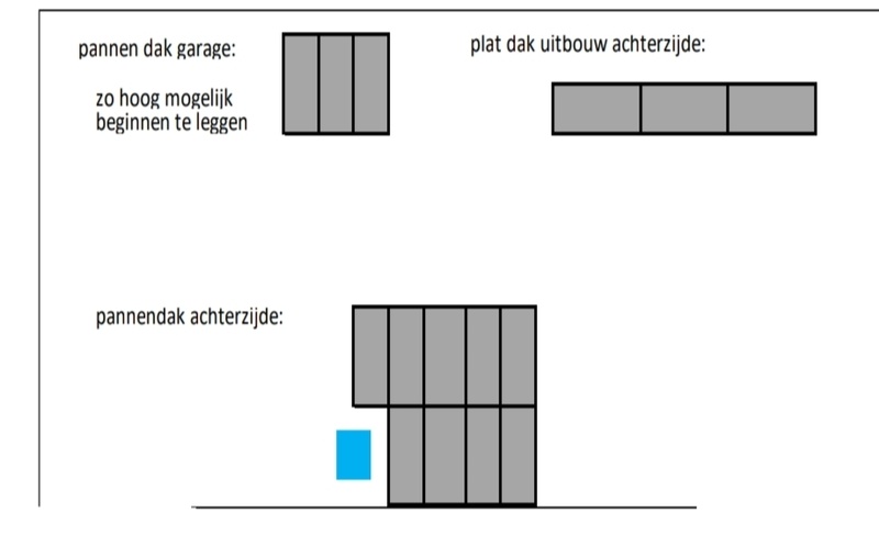 Afbeeldingslocatie: https://tweakers.net/i/5w2U5Tki_Q3bHHErh5wC9rrSz-U=/800x/filters:strip_icc():strip_exif()/f/image/77PSU3Ub1IL1Umxf8nvgEtam.jpg?f=fotoalbum_large