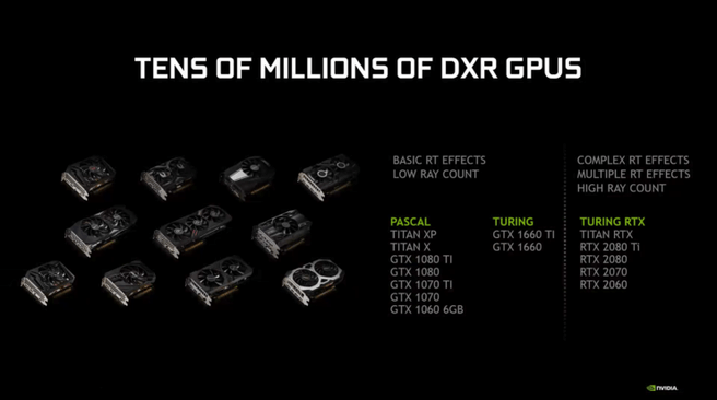 Nvidia DXR slides