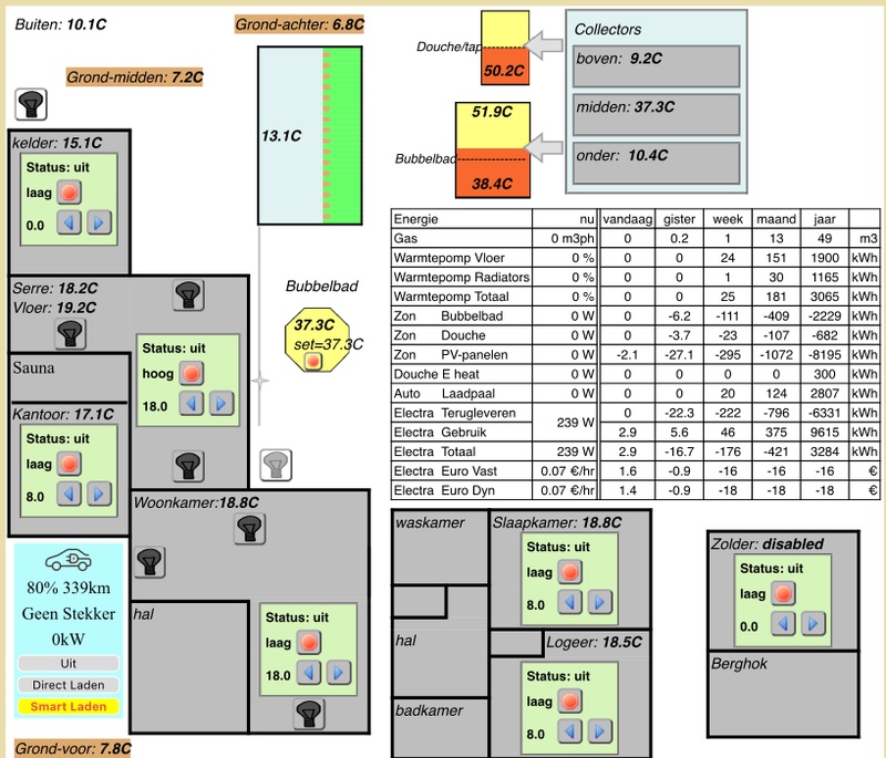 Afbeeldingslocatie: https://tweakers.net/i/5wiEP9-p298Z2O7x6XPX3nO40UE=/800x/filters:strip_icc():strip_exif()/f/image/lSxW75t0JVqzueJlriHK8B03.jpg?f=fotoalbum_large