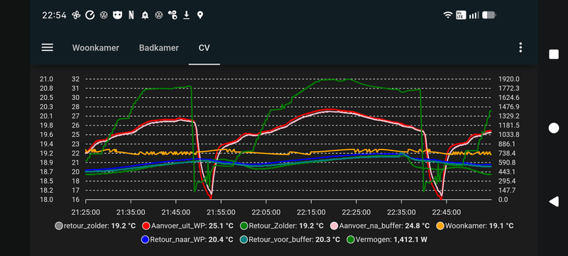 Afbeeldingslocatie: https://tweakers.net/i/5x1PjR7E2H_UAU31Bgj_9KTg_rk=/800x/filters:strip_exif()/f/image/7Xw9aIRuHMm1orKVUN7vneZd.png?f=fotoalbum_large