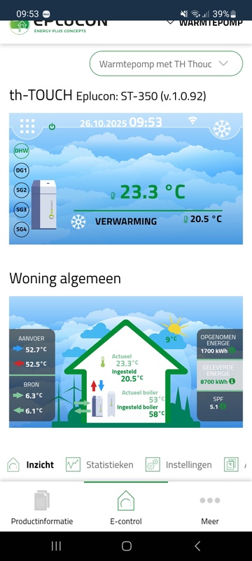 Afbeeldingslocatie: https://tweakers.net/i/5x4eNUMm78B4PRRBdhnsOnurKRQ=/x800/filters:strip_icc():strip_exif()/f/image/Cjyu8XaAXm8ANWTvyQmYSzM8.jpg?f=fotoalbum_large