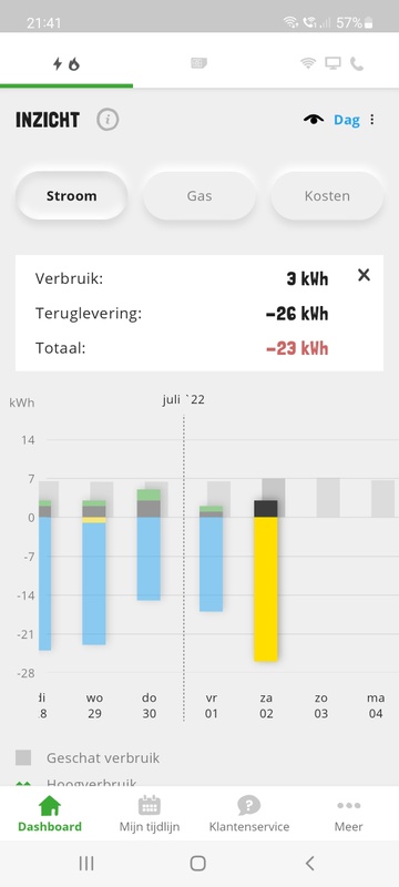 Afbeeldingslocatie: https://tweakers.net/i/5x4ohmnPTrz5fNLb1Ot8Lvwsthg=/x800/filters:strip_icc():strip_exif()/f/image/XPxUGrBdTKncnvxk2zoS1DH4.jpg?f=fotoalbum_large