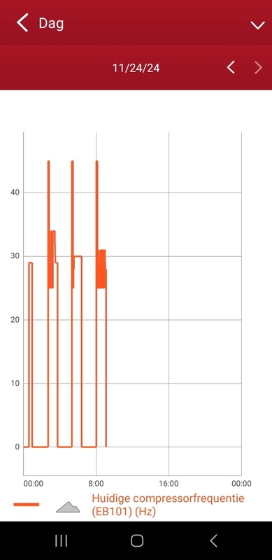 Afbeeldingslocatie: https://tweakers.net/i/5xfSg0-QRQ8Kl9eqz9Wo5LeC3_M=/x800/filters:strip_icc():strip_exif()/f/image/DM4u6O6VbRmDtATdHs2gKQjM.jpg?f=fotoalbum_large