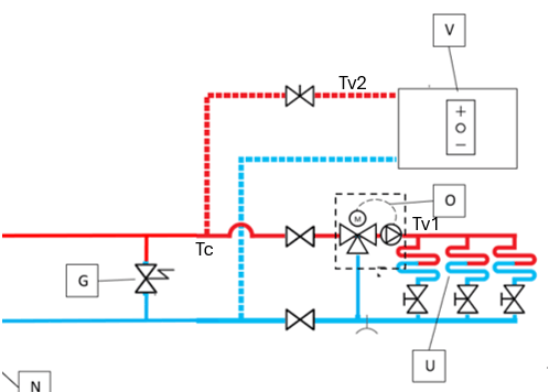 Afbeeldingslocatie: https://tweakers.net/i/5xztVttMY_1c13-Y04XQ7FpPZB0=/fit-in/4000x4000/filters:no_upscale():strip_exif()/f/image/vpB7nFnx9NzkRSjeHSoMA5uE.png?f=user_large