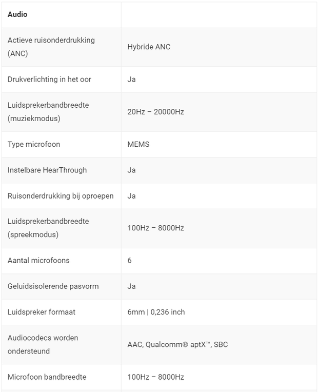 https://tweakers.net/i/5y6iF1ecgNfW07RK4DctpmuduGY=/620x/filters:strip_exif()/m/674583/1Q6hz667zZ8UiZgk1nw0UbdN1u1FjQjKFMUNOGpCEs1g08Fp4h.png?f=620xauto
