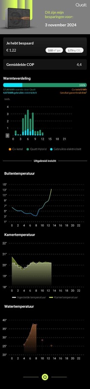 Afbeeldingslocatie: https://tweakers.net/i/5ybYlfxcVPGv1kPEvG1xbqcPc3c=/x800/filters:strip_icc():strip_exif()/f/image/OezMolOkLn3kj7V2yQsvQtD8.jpg?f=fotoalbum_large