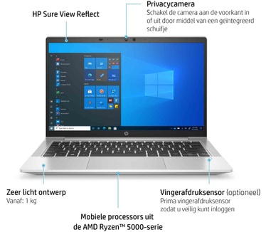 HP ProBook 635 Aero G8 (4K7B9EA)