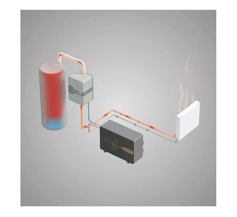 Afbeeldingslocatie: https://tweakers.net/i/6-3uCTL-7JyMPqmo9lhjocqg_u8=/800x/filters:strip_exif()/f/image/TC0scP0KttT2fGOtC1YrqoXh.png?f=fotoalbum_large