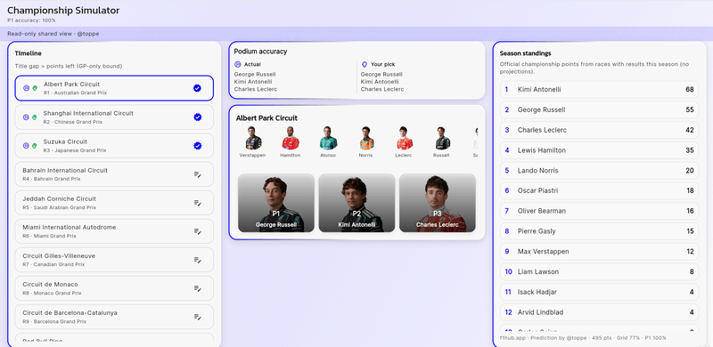 Afbeeldingslocatie: https://tweakers.net/i/6-GkSf9st7hHEz70HrzYUO2-cOc=/800x/filters:strip_exif()/f/image/E1B6cM7Vk3wwbl2zOFXAl8qr.png?f=fotoalbum_large
