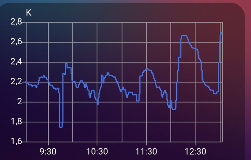 Afbeeldingslocatie: https://tweakers.net/i/6-afdC0feJFUONUiTj_4-9Sp7BU=/800x/filters:strip_icc():strip_exif()/f/image/0GMLWpBwzS9zOGEvERjDLU6V.jpg?f=fotoalbum_large