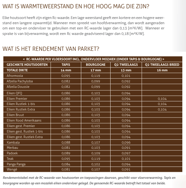 Afbeeldingslocatie: https://tweakers.net/i/6-em58CDxTlW-nzdvxzGFOt6i7U=/full-fit-in/4000x4000/filters:no_upscale():fill(white):strip_exif()/f/image/0F5gMutOh1cbYmptddB6UBSl.png?f=user_large