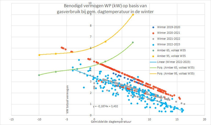 Afbeeldingslocatie: https://tweakers.net/i/606pe2DODDW0tEFjWgPKzBxx-Aw=/800x/filters:strip_icc():strip_exif()/f/image/AG9yCLKAXhBzdnv7bktIqCsl.jpg?f=fotoalbum_large