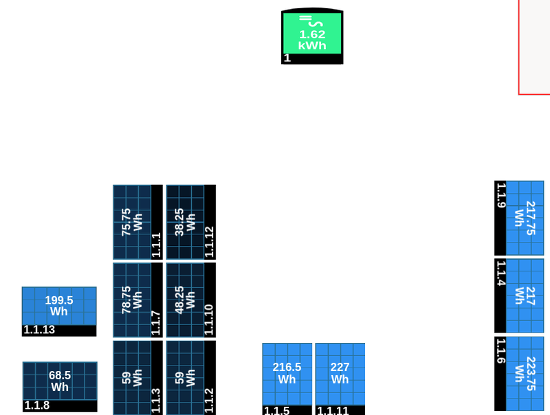 Afbeeldingslocatie: https://tweakers.net/i/60AOStcPzxUQqBkd1fFdYZgw67g=/800x/filters:strip_exif()/f/image/P8q43Mz8w800xMuVtZn3vo7h.png?f=fotoalbum_large