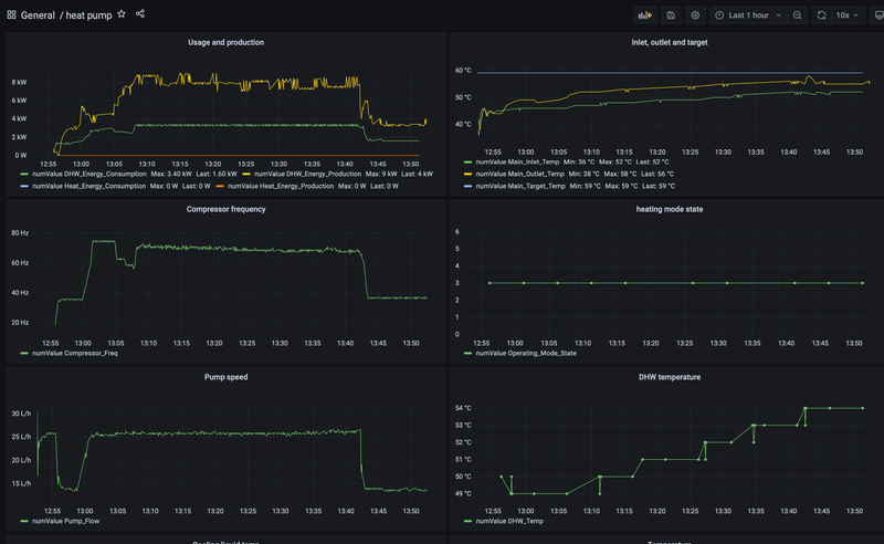 Afbeeldingslocatie: https://tweakers.net/i/60ErjZ85VYKZgEMbdhWfiX9aYRk=/800x/filters:strip_exif()/f/image/9xHqvgU5fxEUS2TuWfpMLYp7.png?f=fotoalbum_large