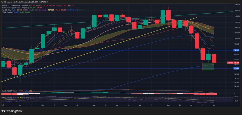 Afbeeldingslocatie: https://tweakers.net/i/60N6PWooVgBXDTOqf6SilwGBduw=/800x/filters:strip_exif()/f/image/d9LsNuk85jIWQNkri07Yd622.png?f=fotoalbum_large