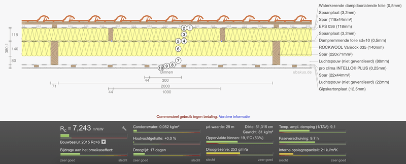 Afbeeldingslocatie: https://tweakers.net/i/60d_xWk_0TLlUyBz7jUSKIGtkbg=/800x/filters:strip_exif()/f/image/205IUVwljRri5Ej6Z5nnIgzi.png?f=fotoalbum_large