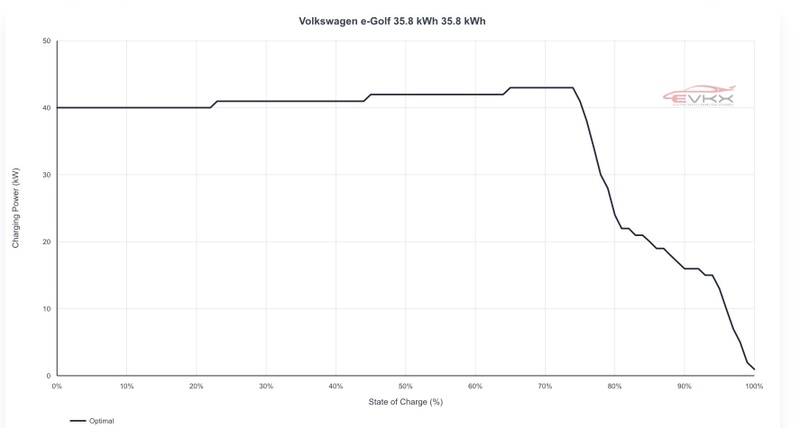 Afbeeldingslocatie: https://tweakers.net/i/60rVPIbGSGoDLzUbp0k-xYtS1tM=/800x/filters:strip_icc():strip_exif()/f/image/OFtnHFh7Dn2vKRjPgwGEJmCn.jpg?f=fotoalbum_large