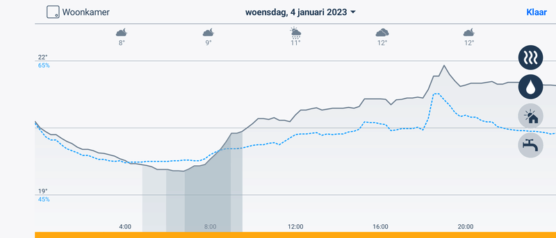 Afbeeldingslocatie: https://tweakers.net/i/61PP1DPg-aSeK4sCtWkRZuo65j8=/800x/filters:strip_exif()/f/image/d2HOtRZaEUCr862hPoOSNksF.png?f=fotoalbum_large