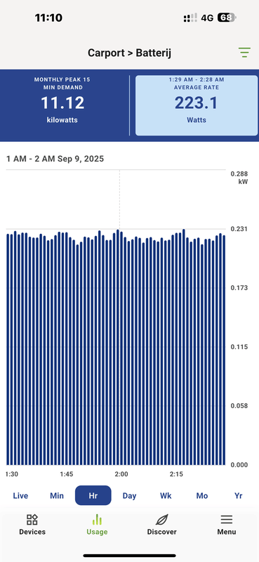 Afbeeldingslocatie: https://tweakers.net/i/61_O4rjrMYg-wYr0EILHIF33v74=/x800/filters:strip_exif()/f/image/iqEM4amnPZqkCViILQayyT2s.png?f=fotoalbum_large