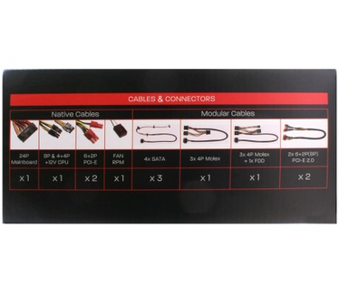 Sapphire Pure 950W
