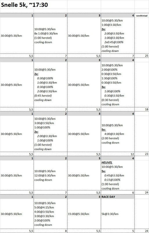 Afbeeldingslocatie: https://tweakers.net/i/61oezoWghQWV0QWEMGWBDvvGS0A=/x800/filters:strip_icc():strip_exif()/f/image/7dhMRtKJH2X9iOB5N8eHEkJz.jpg?f=fotoalbum_large